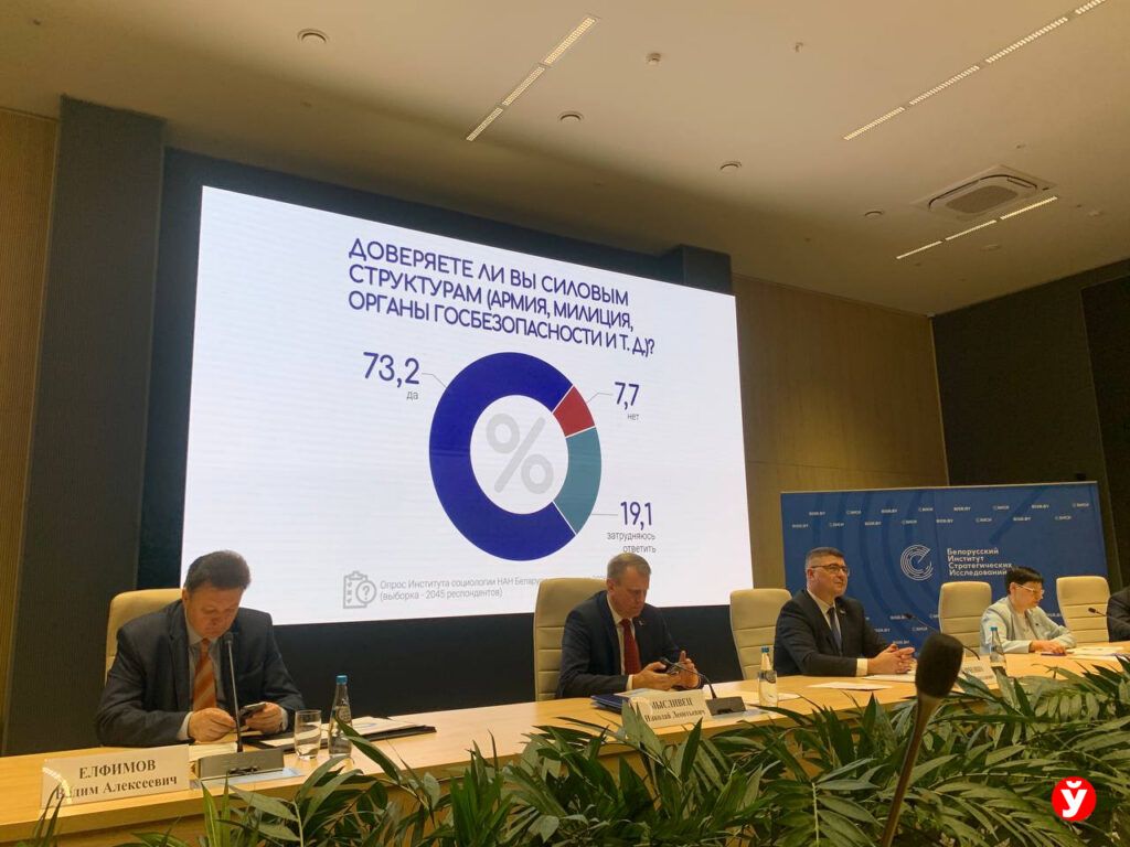 Насколько безопасно белорусы ощущают себя в стране и дома — результаты исследования
